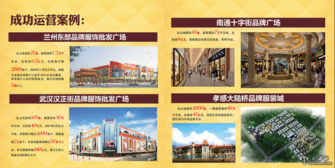 不一样的北龙口国际商贸物流城 大西北家居用品商贸的新引擎